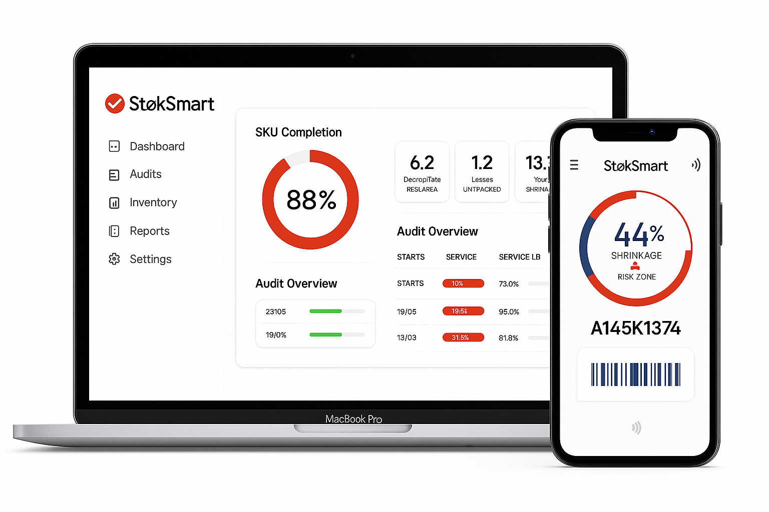 StøkSmart Audit Execution Visual