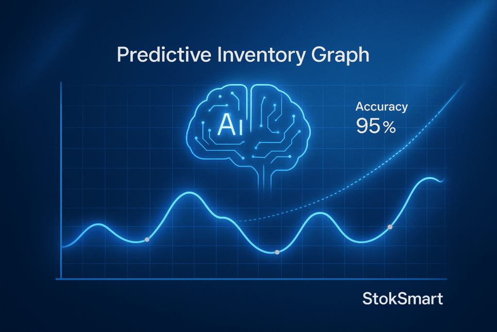 AI Inventory Optimization Graph Predicting Demand Trends