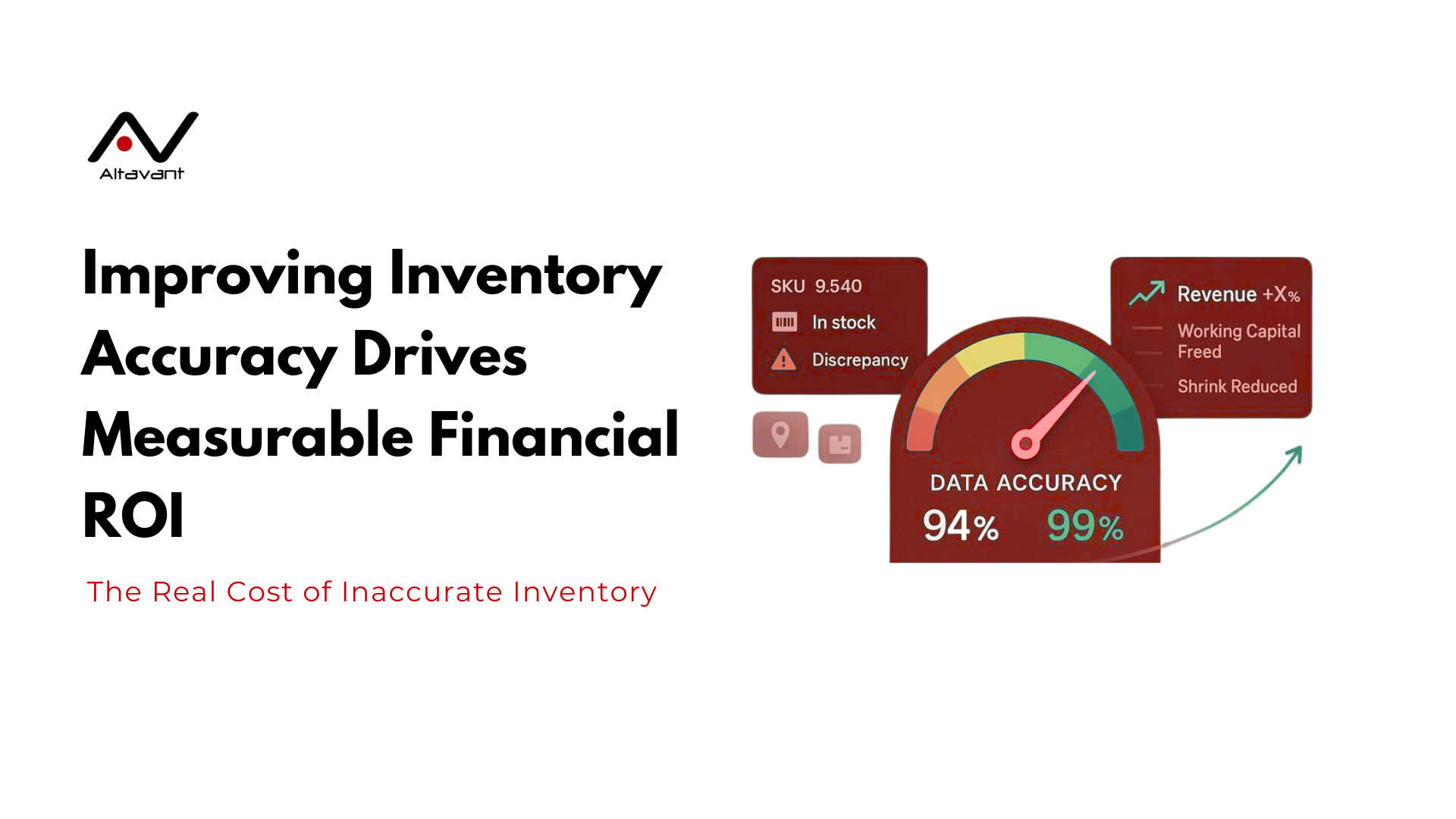 https://altavantconsulting.com/wp-content/uploads/2025/12/Inventory-Accuracy-ROI-The-Real-Cost-of-Inaccurate-Inventory.png